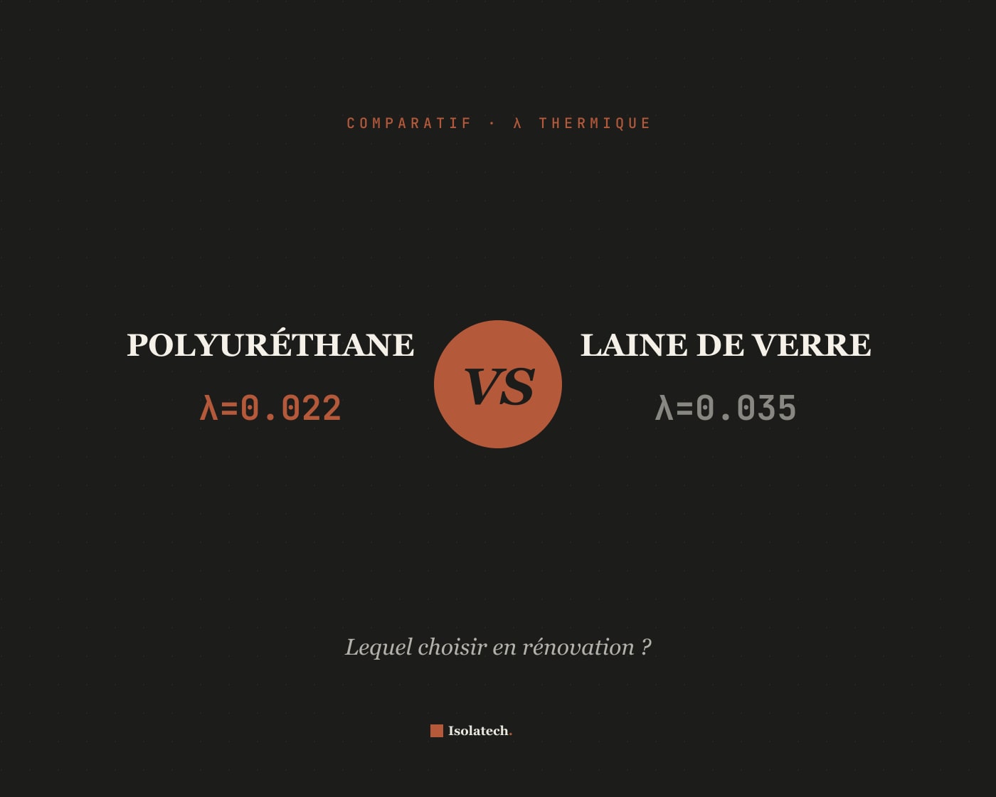 Mousse polyuréthane projetée fraîchement appliquée — comparatif technique vs laine de verre